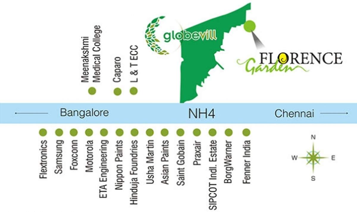  eta florence garden premium villa plots adjacent to globevill township Images for Location Plan of ETA Florence Garden