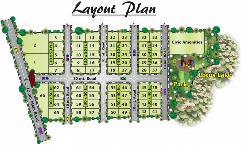 Images for Layout Plan of Aakruthi Usha Garden