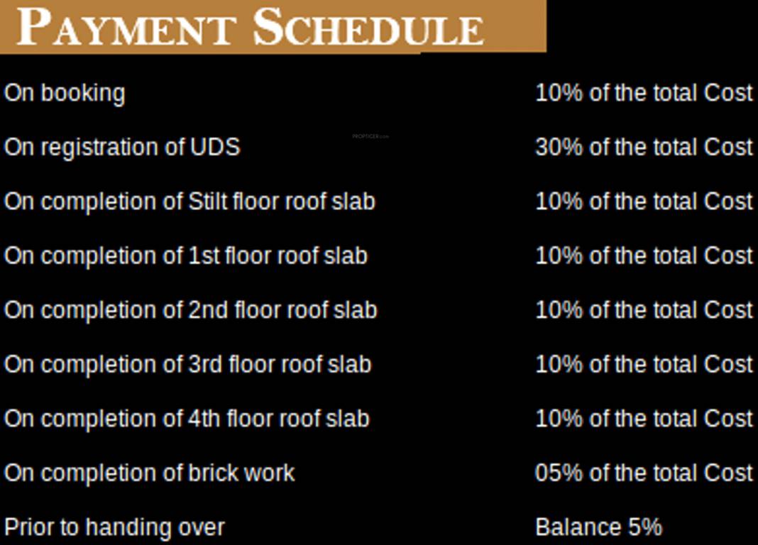 Images for Payment Plan of Global Bella Casa Payment Plan