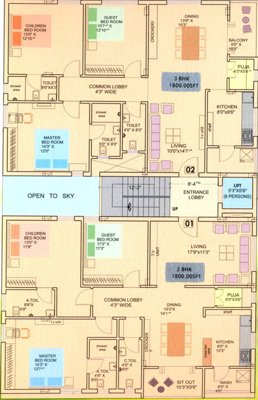 Images for Cluster Plan of Sahiti Maa Villa