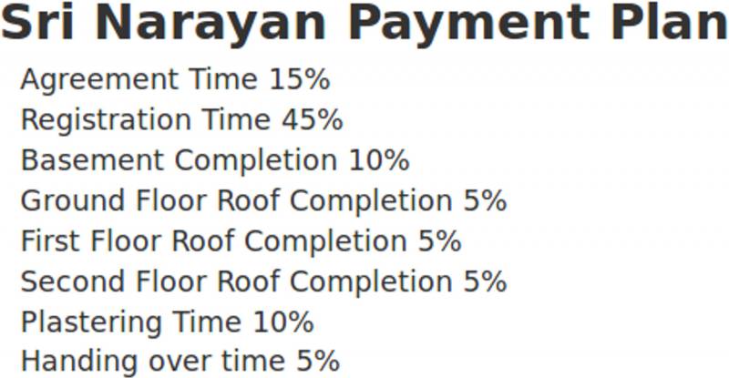  narayana Images for Payment Plan of Sri Lakshmi Ram Constructions Narayana