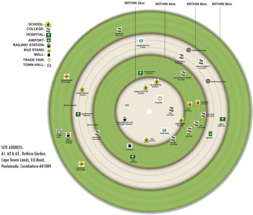 Images for Location Plan of Aanjana Ruthira Residency Images for Location Plan of Aanjana Ruthira Residency