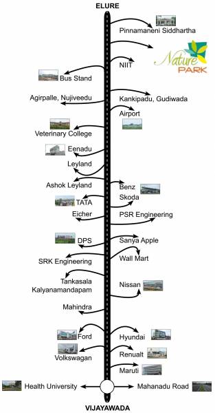 Images for Location Plan of Yugaandhar Nature Park Images for Location Plan of Yugaandhar Nature Park