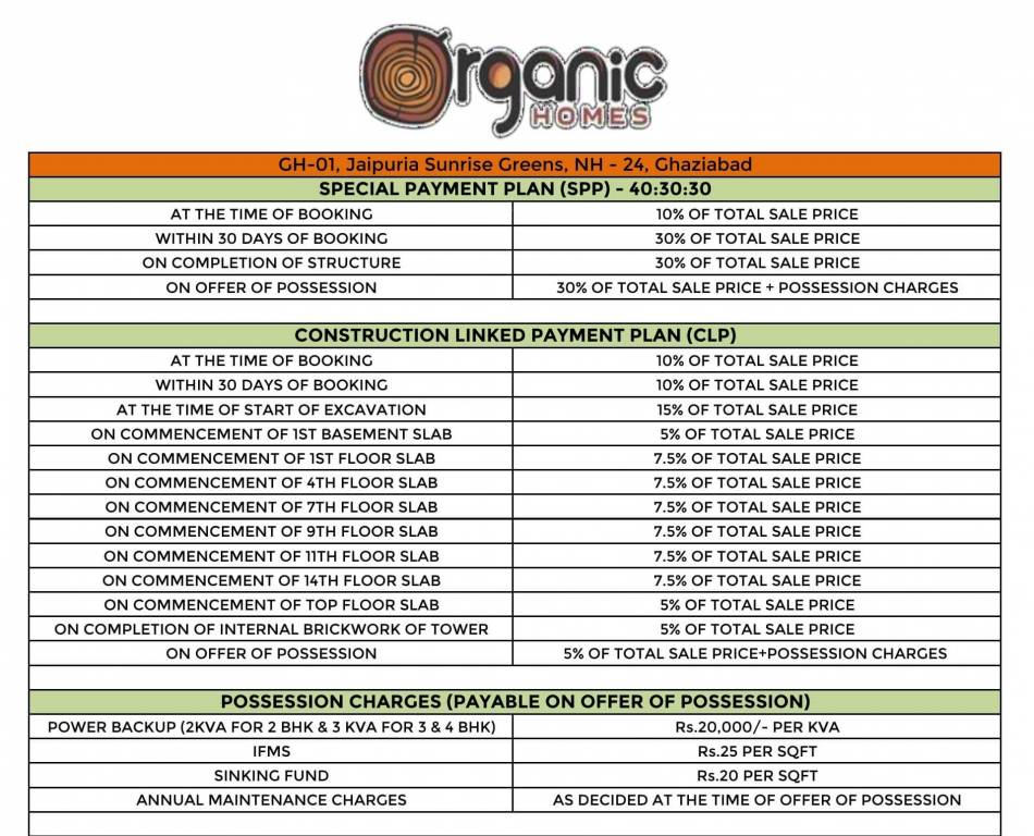 organic-homes Construction Linked Payment (CLP) Payment Plan