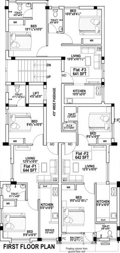 Images for Cluster Plan of KK Shri Aravindavalli