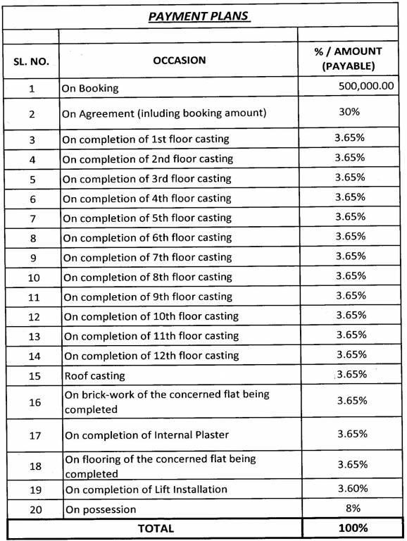 Images for Payment Plan of Shivam Astera Payment Plan