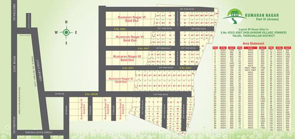 Images for Layout Plan of MRV Kumaran Nagar VI Images for Layout Plan of MRV Kumaran Nagar VI