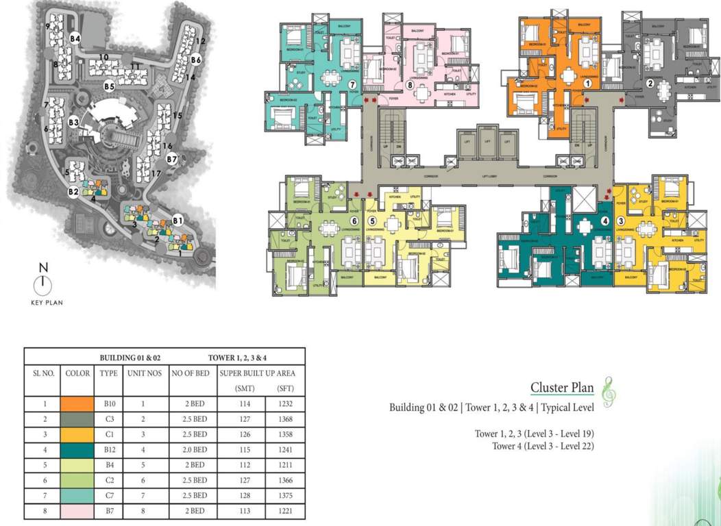  song of the south Images for Cluster Plan of Prestige Song Of The South