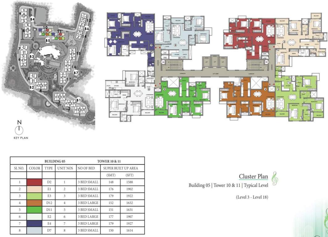 Images for Cluster Plan of Prestige Song Of The South