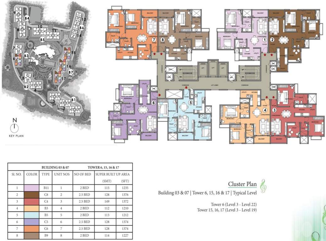 Images for Cluster Plan of Prestige Song Of The South