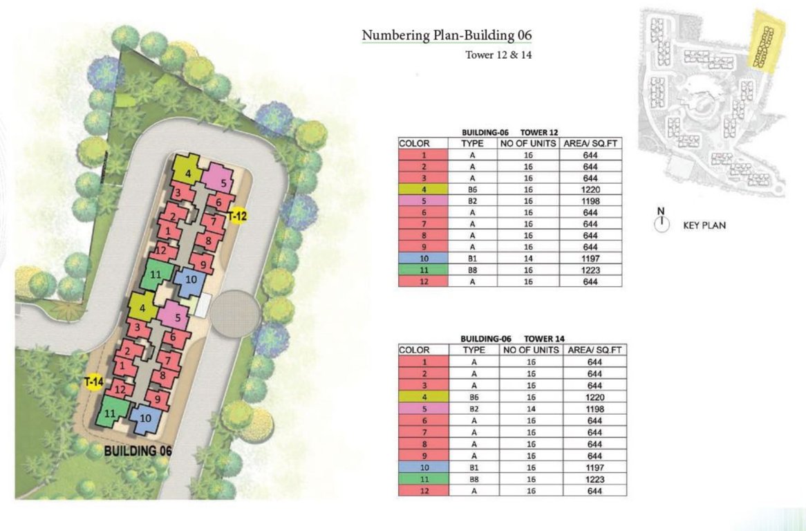 Images for Layout Plan of Prestige Song Of The South