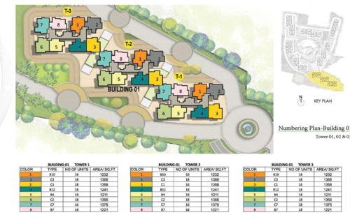 Images for Layout Plan of Prestige Song Of The South Images for Layout Plan of Prestige Song Of The South