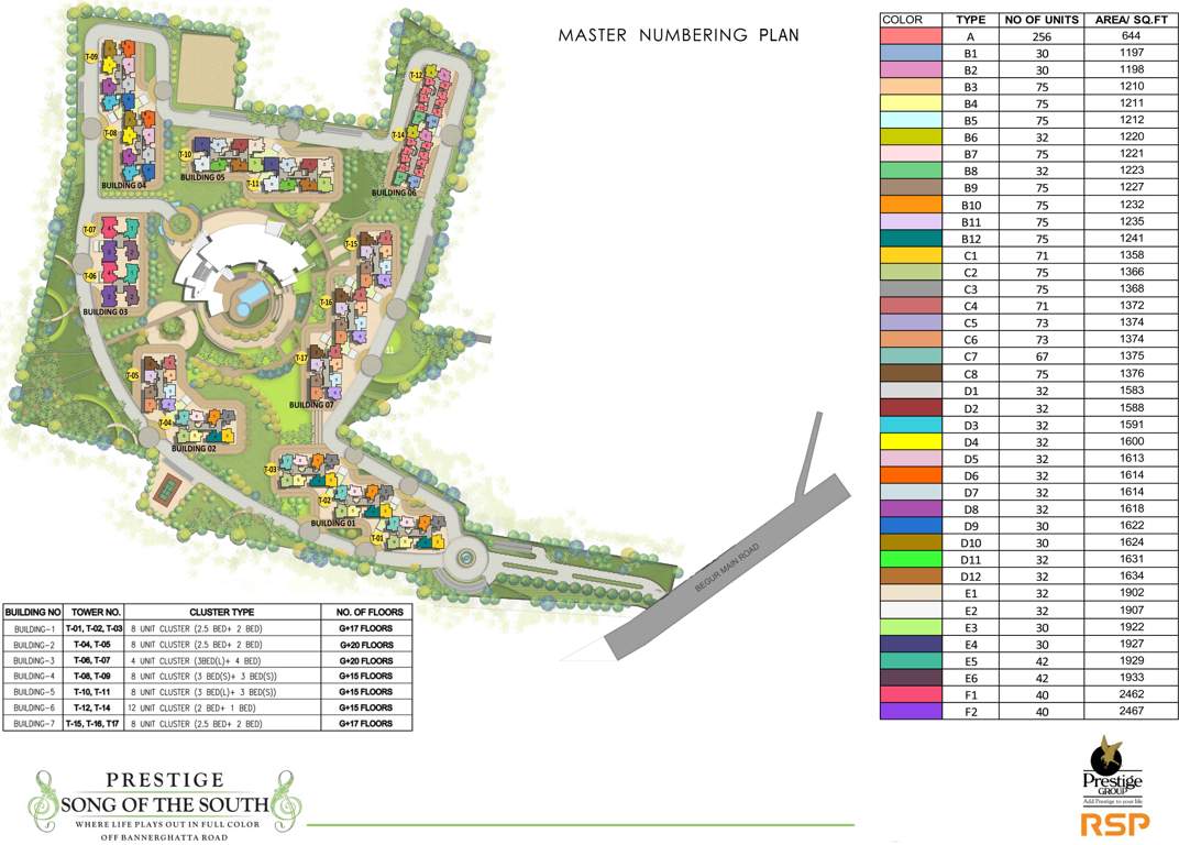 Images for Master Plan of Prestige Song Of The South