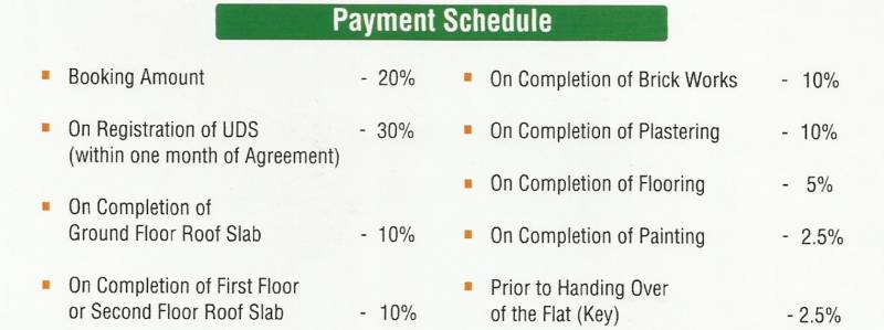 Images for Payment Plan of Pranav Casa Green