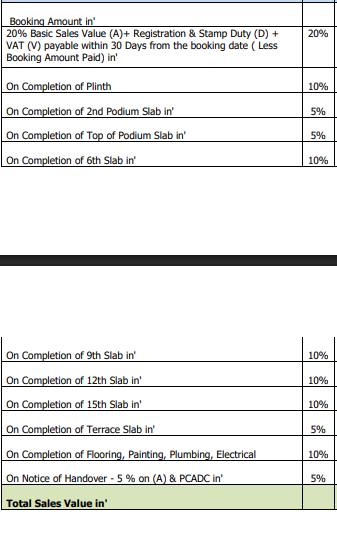 riverdale-heights Construction Linked Payment (CLP) Payment Plan