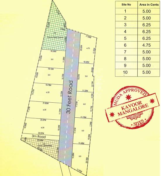 Layout Plan clavier-estates eternia-kavoor-villas Layout Plan