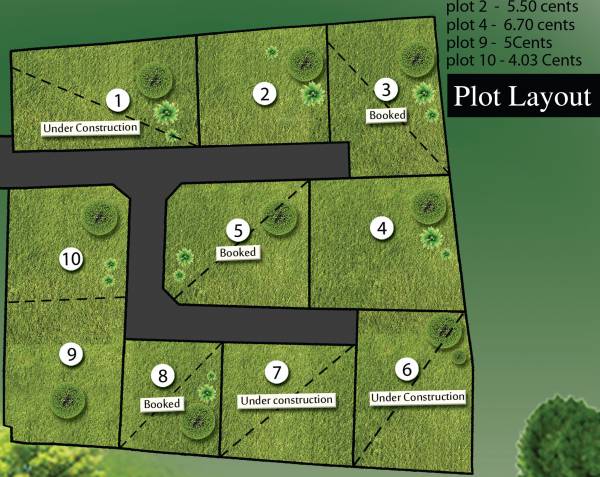 Images for Layout Plan of Forms Builders And Developers Oak Woods Images for Layout Plan of Forms Builders And Developers Oak Woods