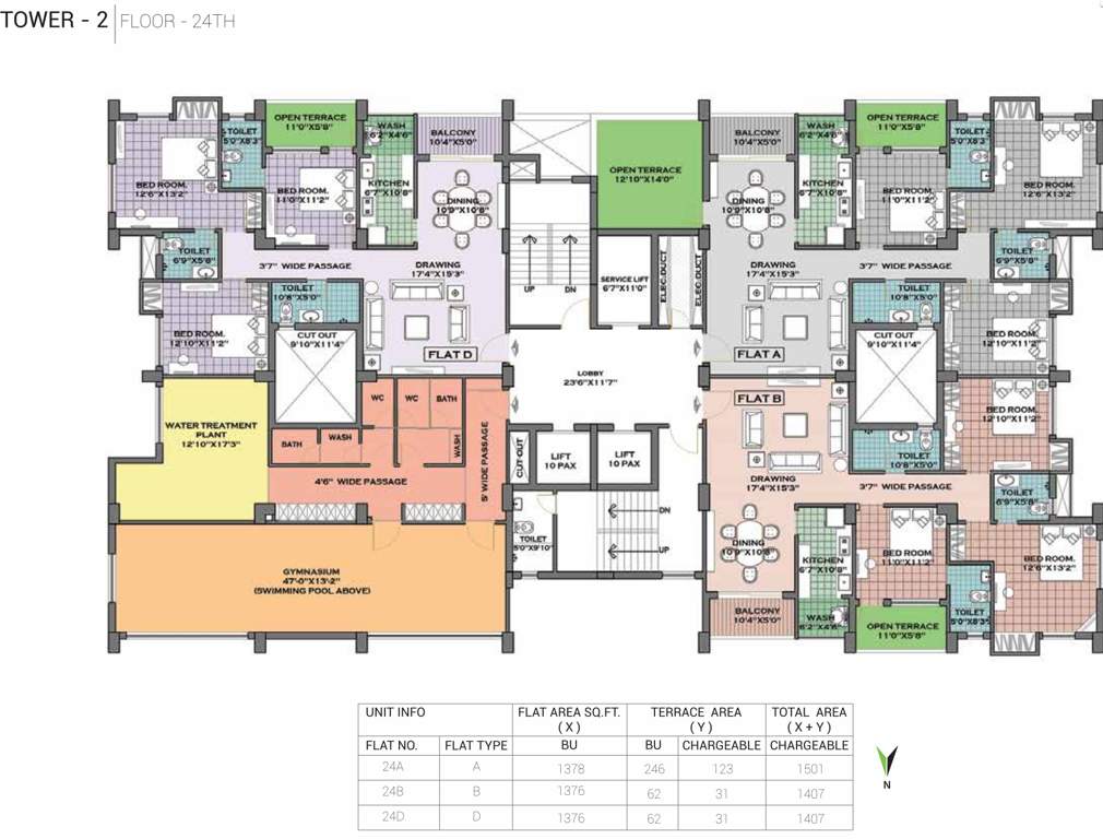 iland Images for Cluster Plan of Merlin Iland