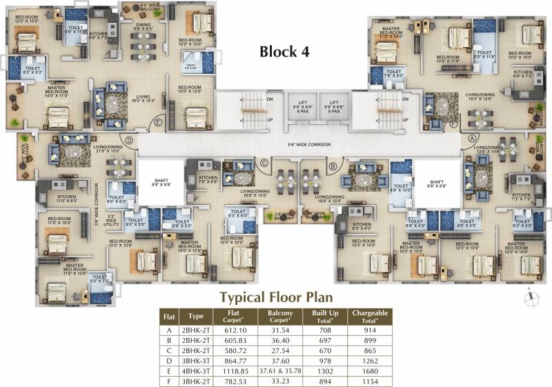 Images for Cluster Plan of Signum Windmere
