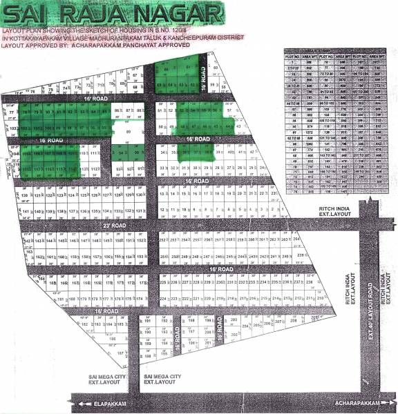 Images for Layout Plan of Akshaara Sai Raja Nagar