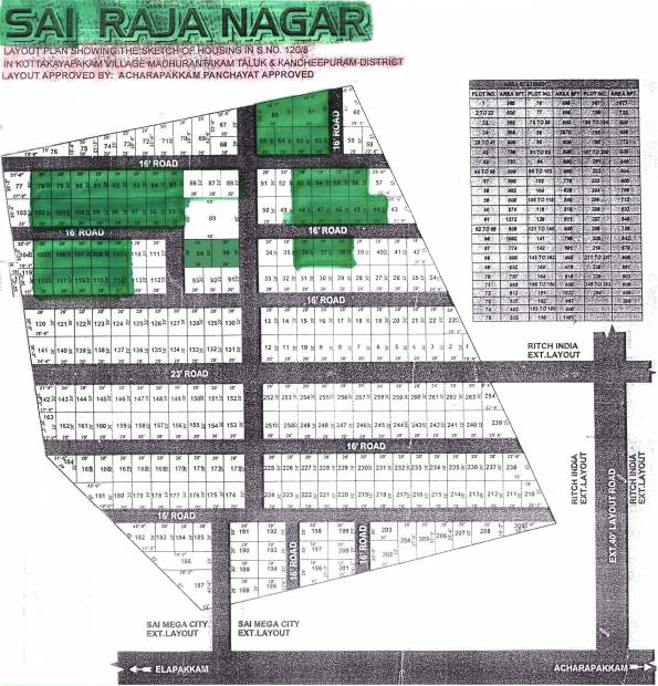 Images for Layout Plan of Akshaara Sai Raja Nagar