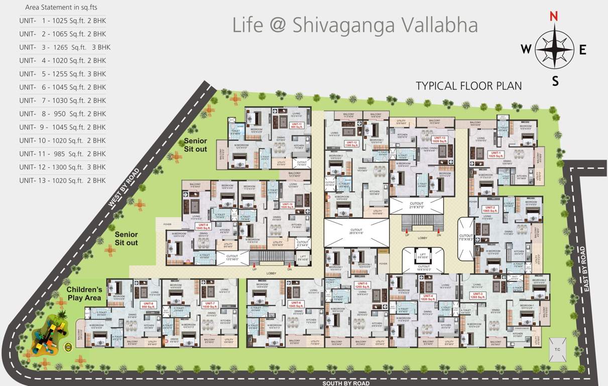 vallabha Images for Cluster Plan of Shivaganga Vallabha