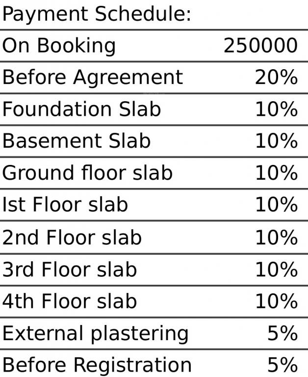 Images for Payment Plan of Poorvi Airavatha Payment Plan