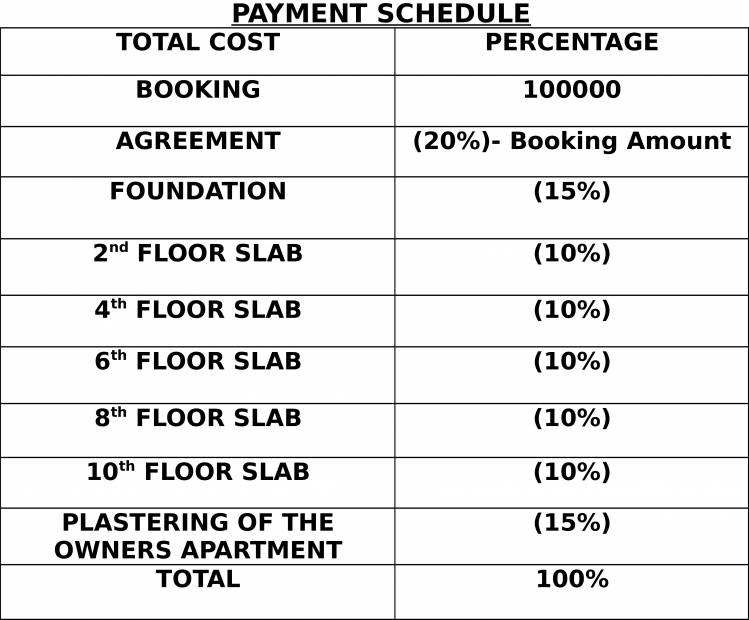 Images for Payment Plan of Arcon Enclave