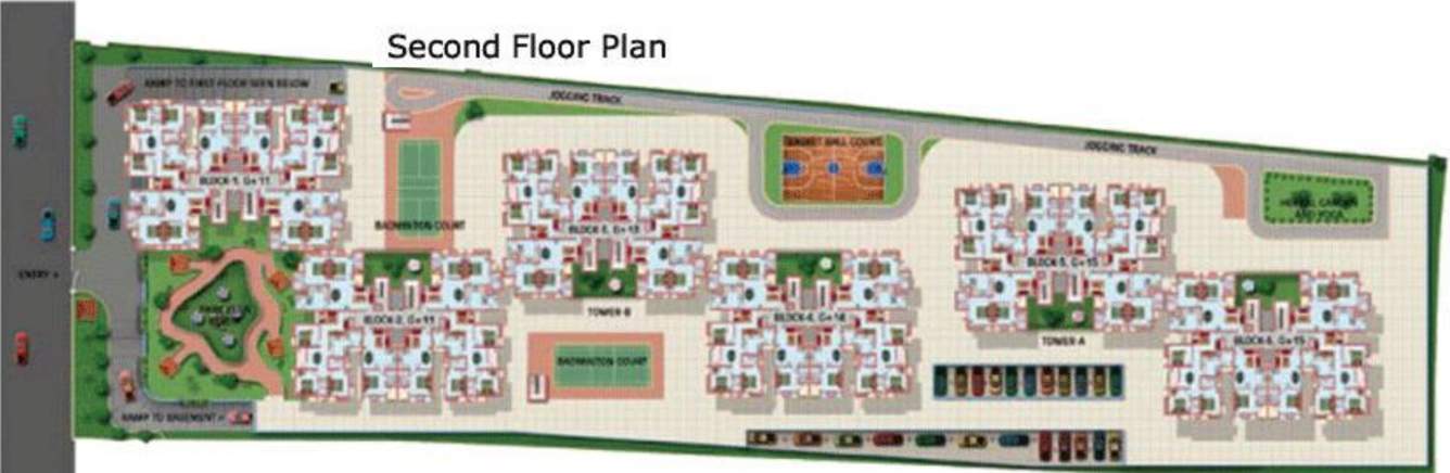 Images for Cluster Plan of Asset Signature