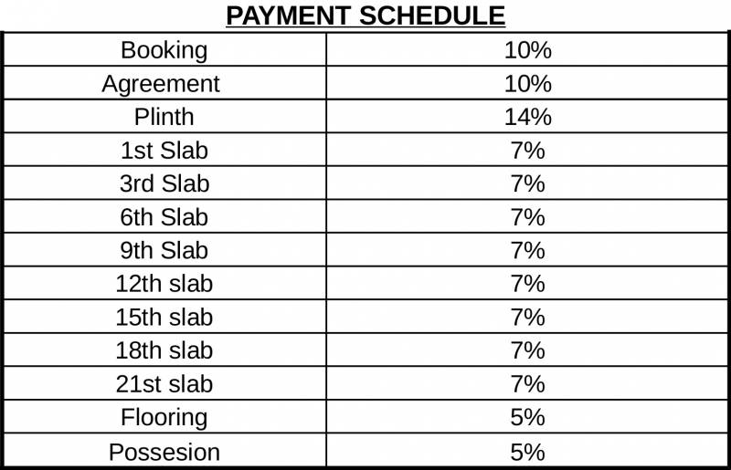  avon-vista-phase-1-and-phase-2 Images for Payment Plan of Naiknavare Avon Vista