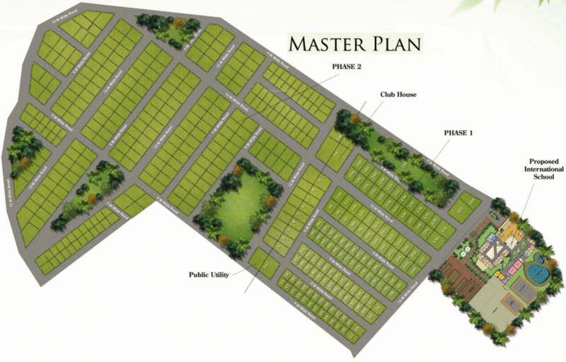 Images for Master Plan of Suriya Suriya Nagar