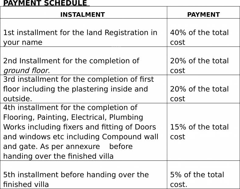 Images for Payment Plan of Mather Metro View