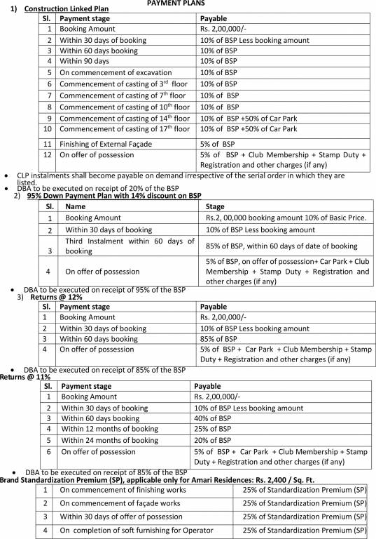 Images for Payment Plan of Viridian WTC Studio Apartment Payment Plan