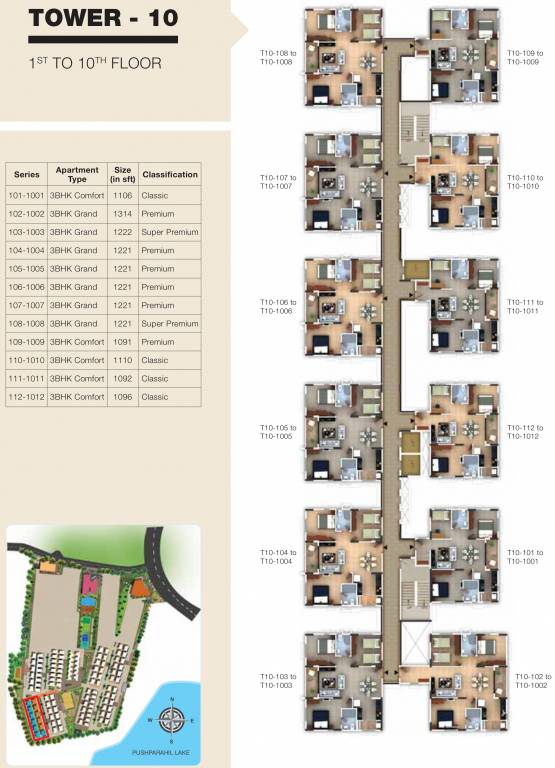 Images for Cluster Plan of Provident Kenworth
