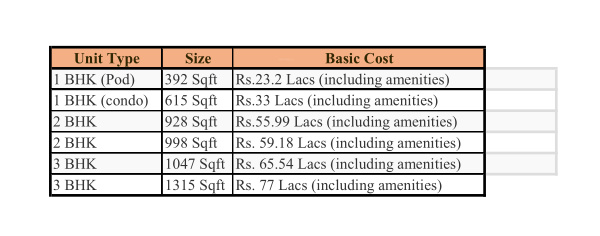 kenworth Construction Linked Payment (CLP) Payment Plan