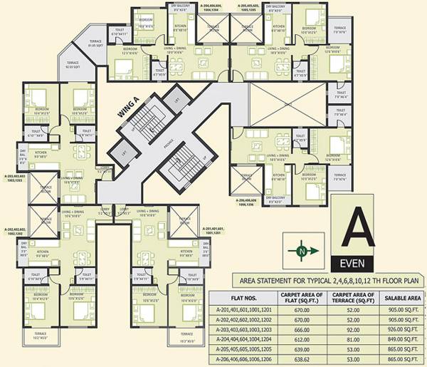 Images for Cluster Plan of Vastushodh Urbangram