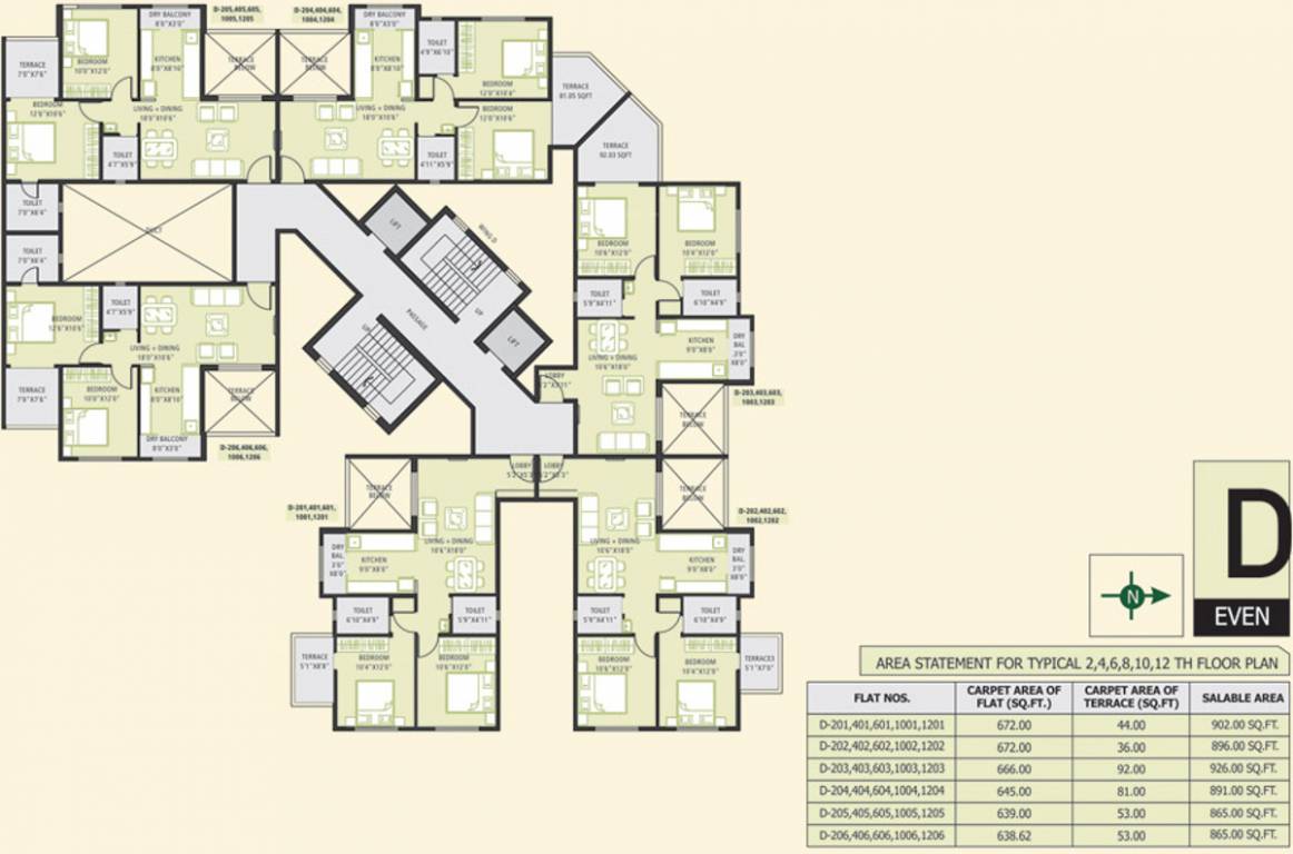 Images for Cluster Plan of Vastushodh Urbangram