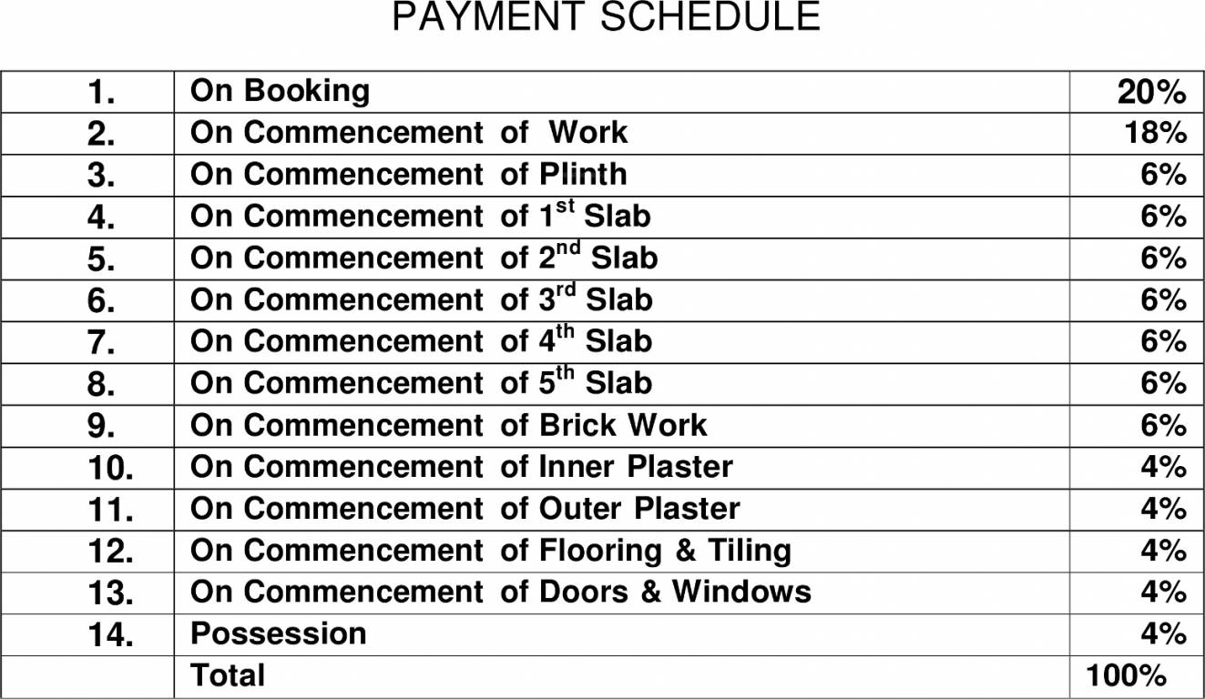 anaika Images for Payment Plan of Arihant Anaika Payment Plan