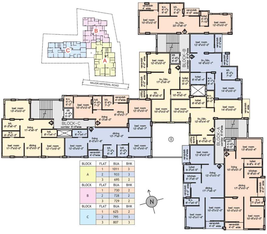 green chinar Images for Cluster Plan of Loharuka Green Chinar
