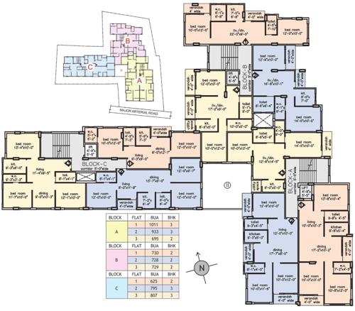 Images for Cluster Plan of Loharuka Green Chinar green-chinar Images for Cluster Plan of Loharuka Green Chinar