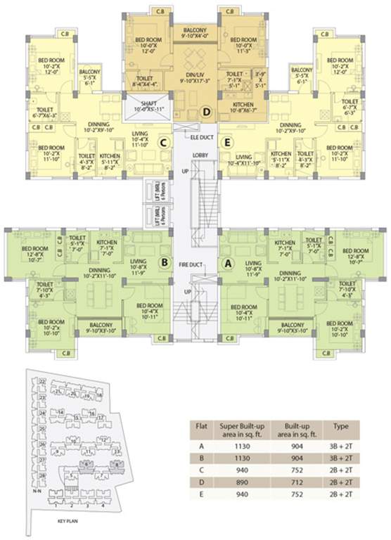  southern heights Images for Cluster Plan of DTC Southern Heights