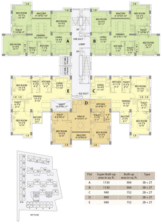  southern heights Images for Cluster Plan of DTC Southern Heights