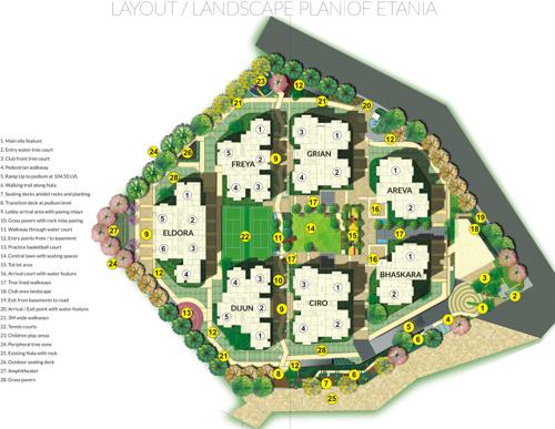  etania Images for Layout Plan of Lansum Etania