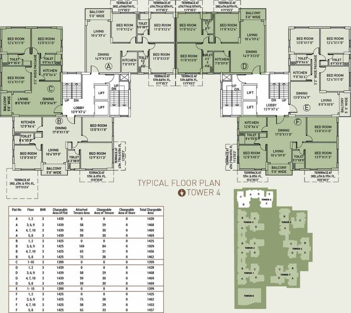  starwood-tower-1-to-7 Images for Cluster Plan of Arch Starwood