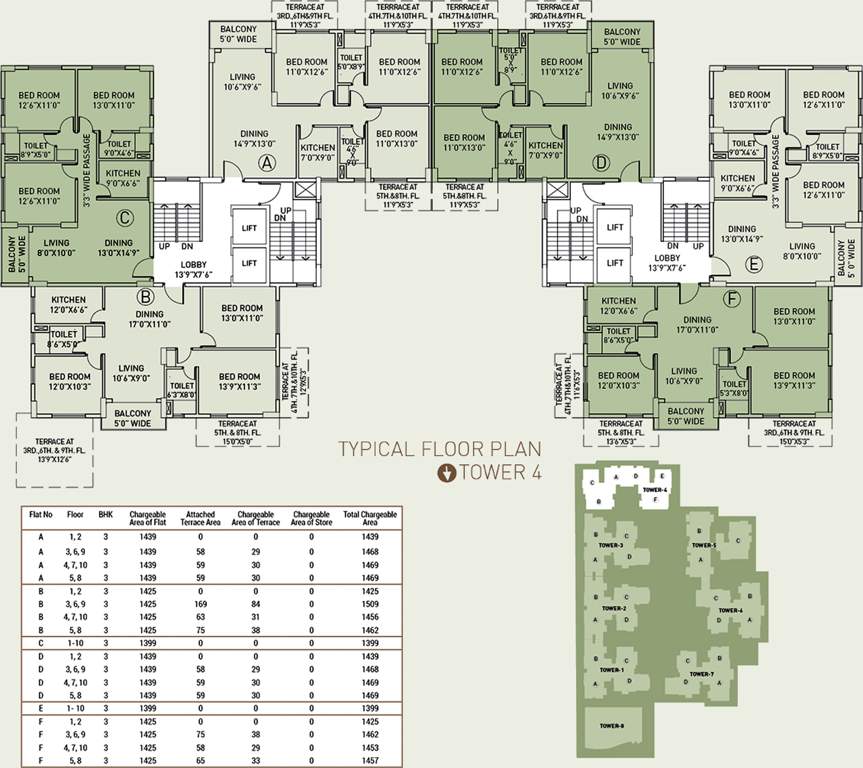  starwood tower 1 to 7 Images for Cluster Plan of Arch Starwood