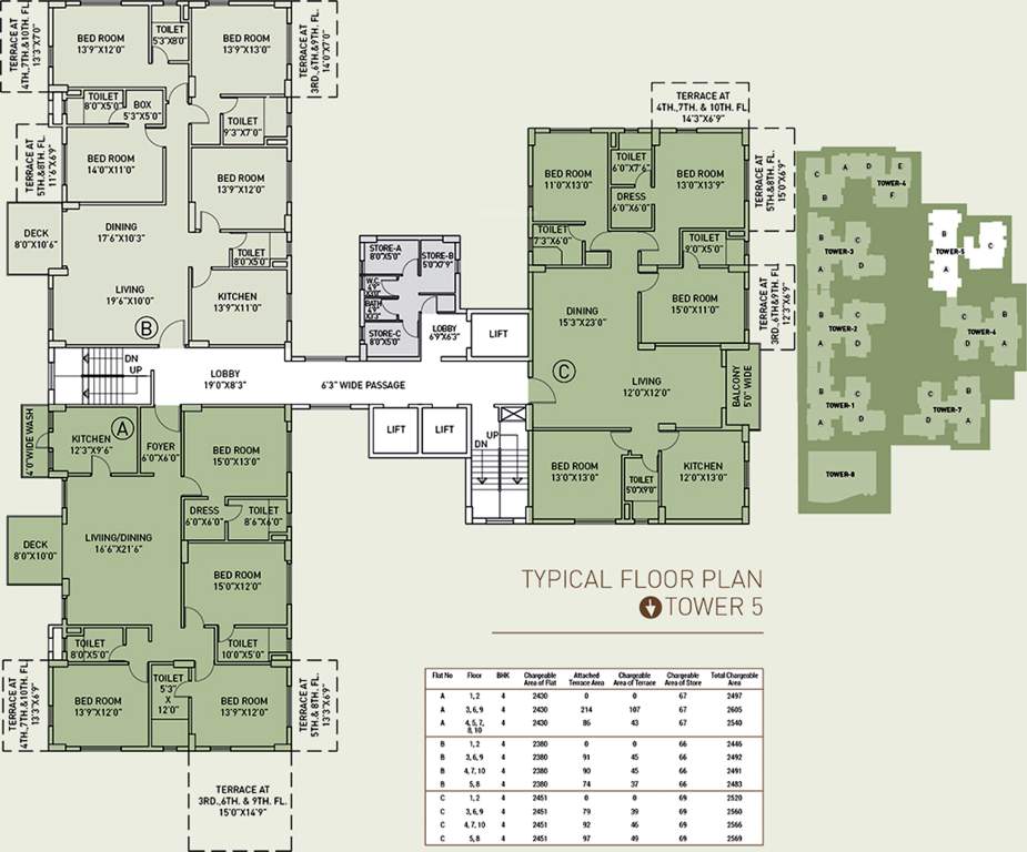  starwood tower 1 to 7 Images for Cluster Plan of Arch Starwood