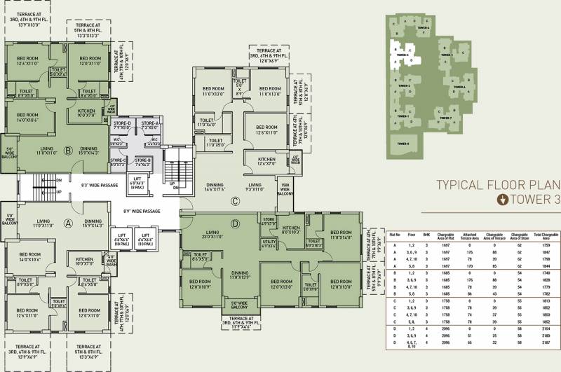  starwood-tower-1-to-7 Images for Cluster Plan of Arch Starwood