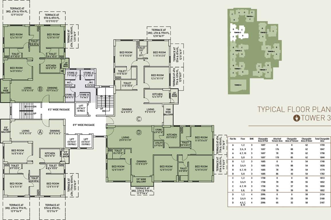  starwood tower 1 to 7 Images for Cluster Plan of Arch Starwood