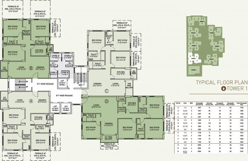  starwood-tower-1-to-7 Images for Cluster Plan of Arch Starwood