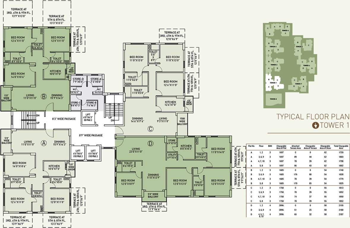  starwood tower 1 to 7 Images for Cluster Plan of Arch Starwood